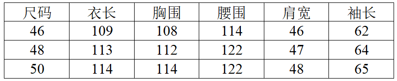 商品[国内直发] Burberry|Men Coat,价格¥5885,第1张图片详细描述