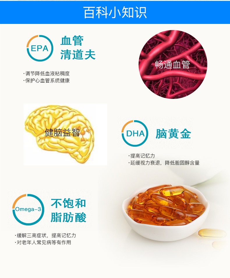 商品Blackmores|BLACKMORES澳佳宝无味深海鱼油软胶囊400粒补脑护眼中老年保健,价格¥185,第5张图片详细描述