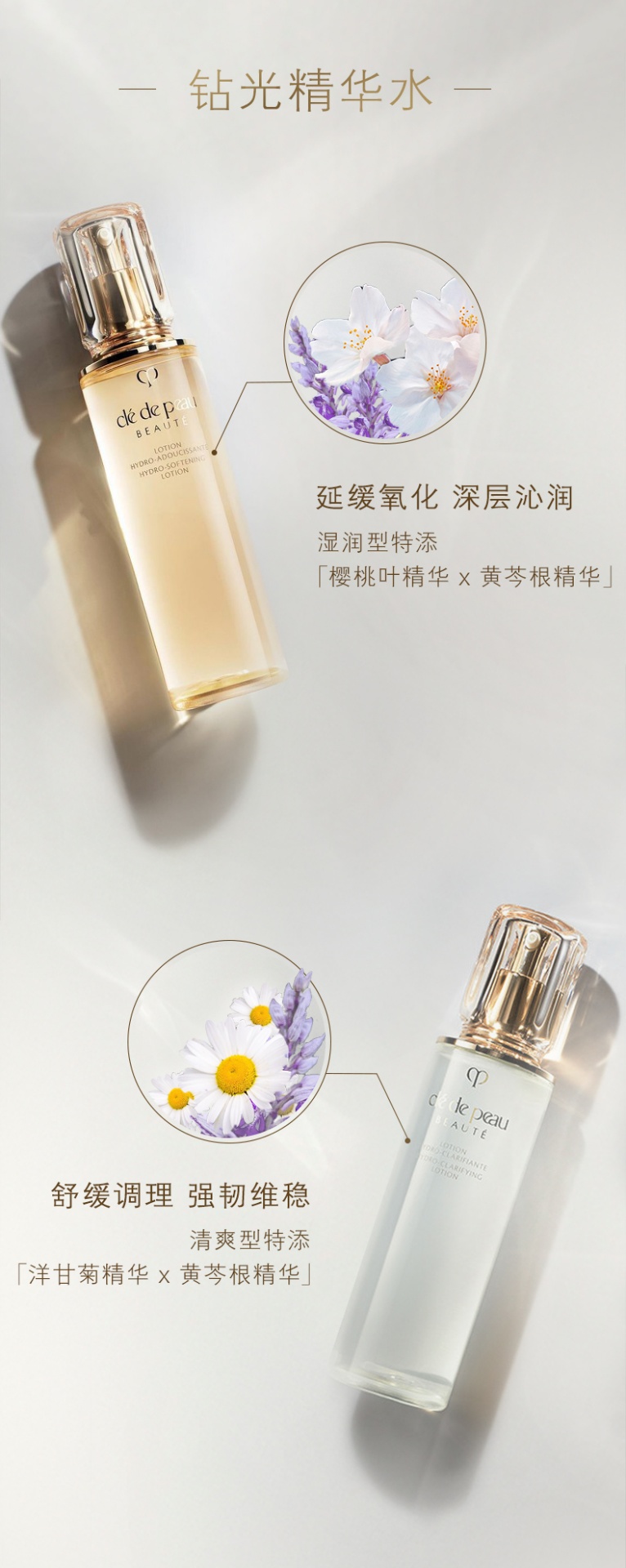 商品Cle de Peau|肌肤之钥CPB钻光水乳三件套 保湿水乳套装 焕现柔滑透亮,价格¥1709,第7张图片详细描述