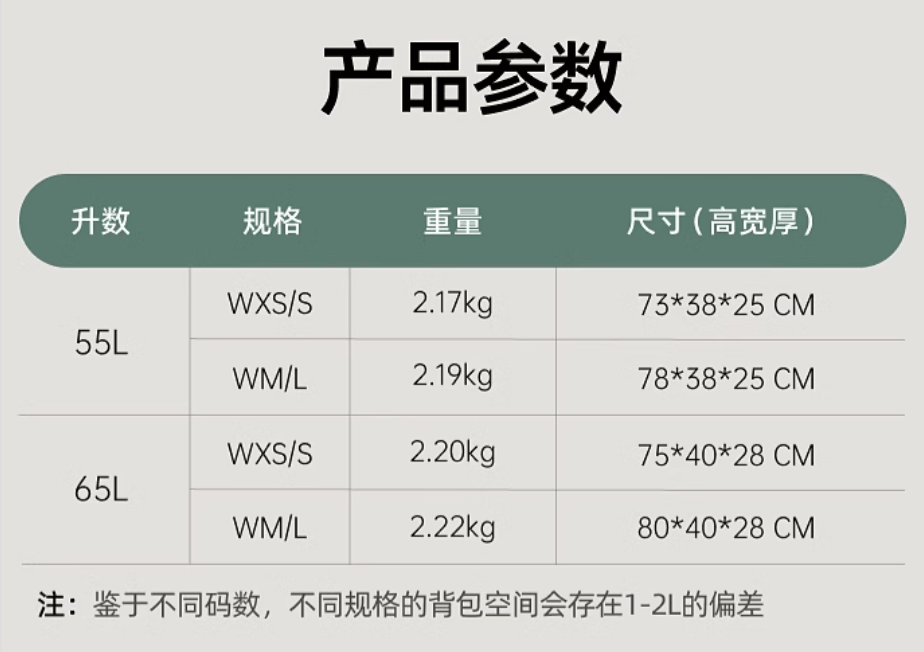 商品Osprey|Ariel 精灵 55L/65L 户外专业登山旅行徒步探索双肩包大容量多功能女（香港仓发货）,价格¥2415,第6张图片详细描述