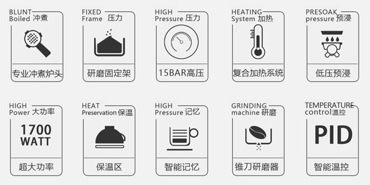 商品Breville|Breville 意式咖啡机 BES870XL,价格¥4197,第7张图片详细描述