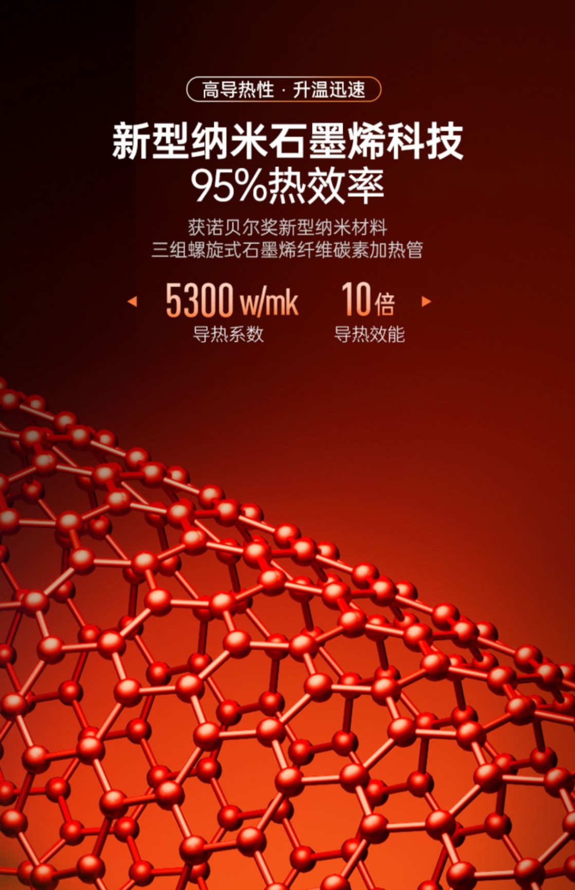 商品[国内直发] Morphy Richards|取暖器石墨烯家用电热暖风机客厅电暖器小型节能速热MR2027,价格¥826,第13张图片详细描述