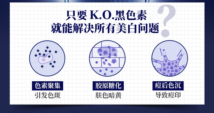 商品[国内直发] Kiehl's|科颜氏(Kiehl’s)淡斑精华液100ml集焕白均衡亮肤 淡化痘印 抗氧美白双效提亮,价格¥648,第6张图片详细描述