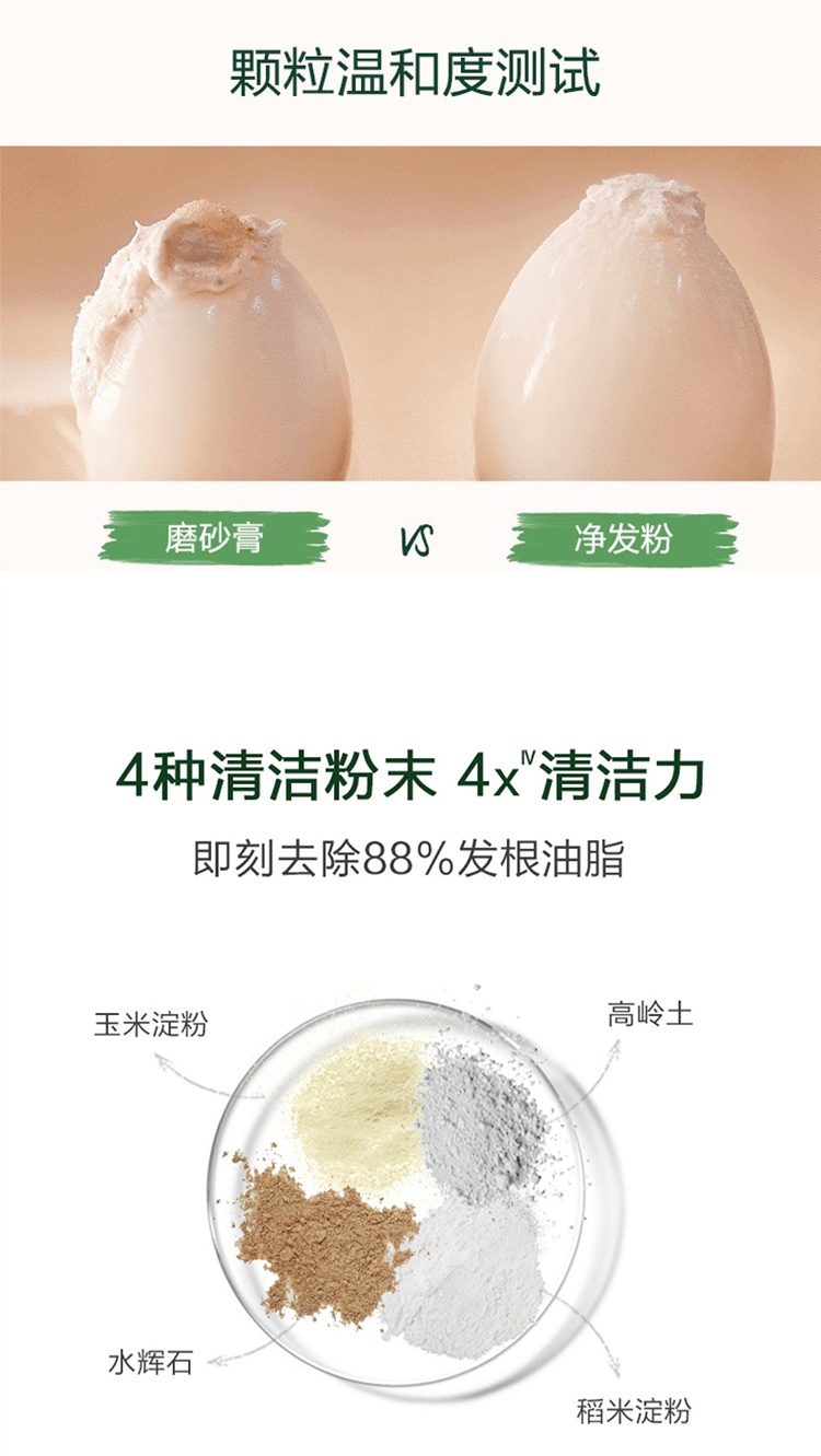 商品KLORANE|康如荨麻净发粉3gx8包 头皮护理蓬蓬粉根源,价格¥159,第6张图片详细描述