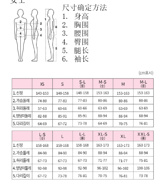 商品【夏休延期至7月底发货】 Montbell|【Brilliant|包邮包税】Montbell Storm Cruiser 男士夹克 JBWXSMJA072 运动/休闲 登山 登山服 夹克,价格¥2221,第9张图片详细描述