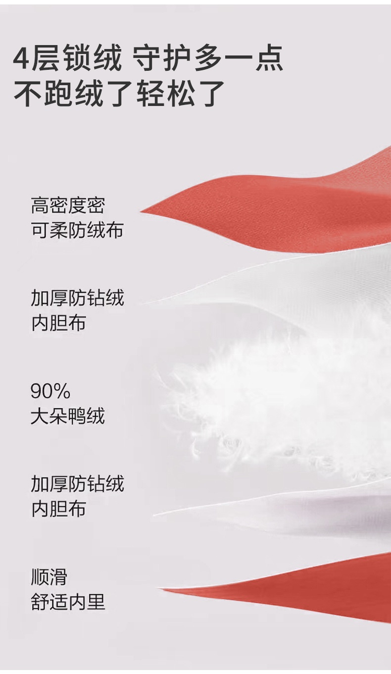商品[国内直发] GLENVINTEN|格岚云顿英国品牌高端系列女童秋冬免洗派克服2024冬季儿童中大童洋气狐狸毛领羽绒服外套,价格¥598,第13张图片详细描述