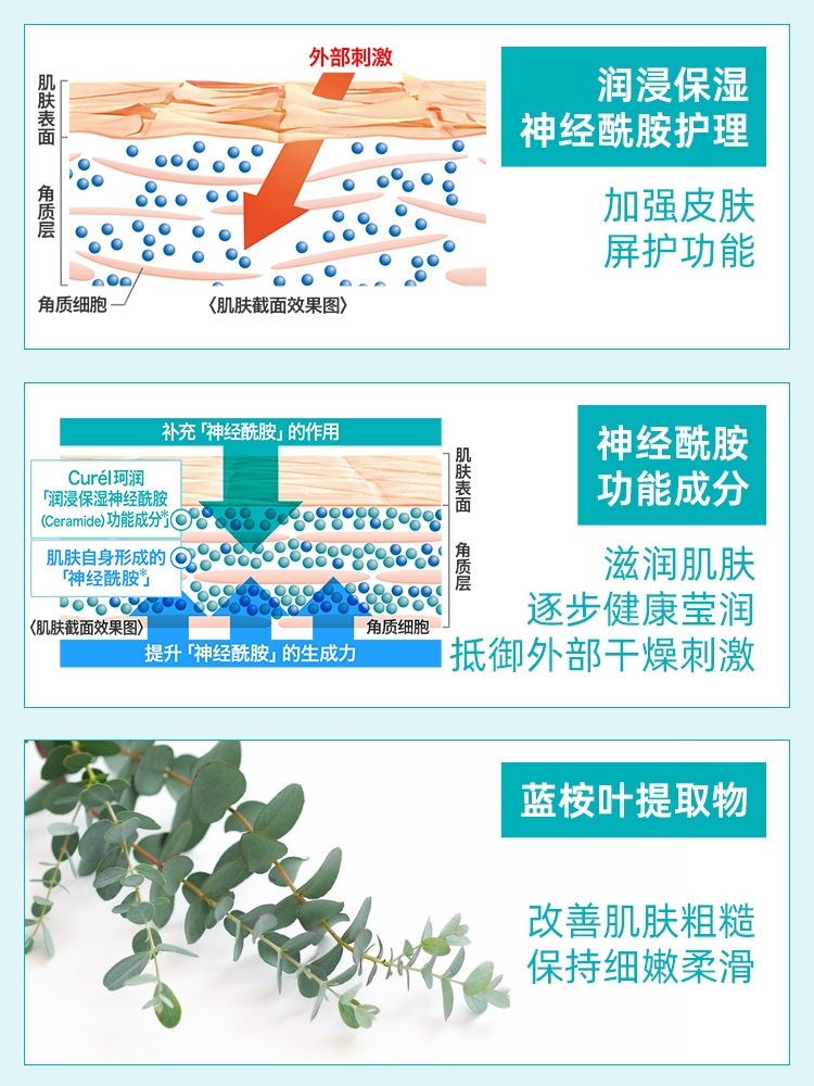 商品Curel|Curel珂润 润浸保湿补水面霜润肤乳润肤露霜精华滋润敏感肌,价格¥154,第2张图片详细描述