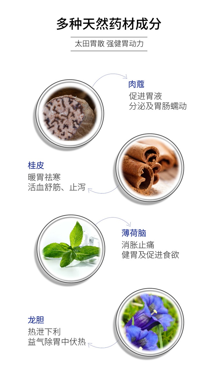 商品Ohta|日本进口太田胃散48包日本肠胃药胃疼胃痛胃胀反酸胃病消化强胃散非蚬壳胃散,价格¥170,第5张图片详细描述