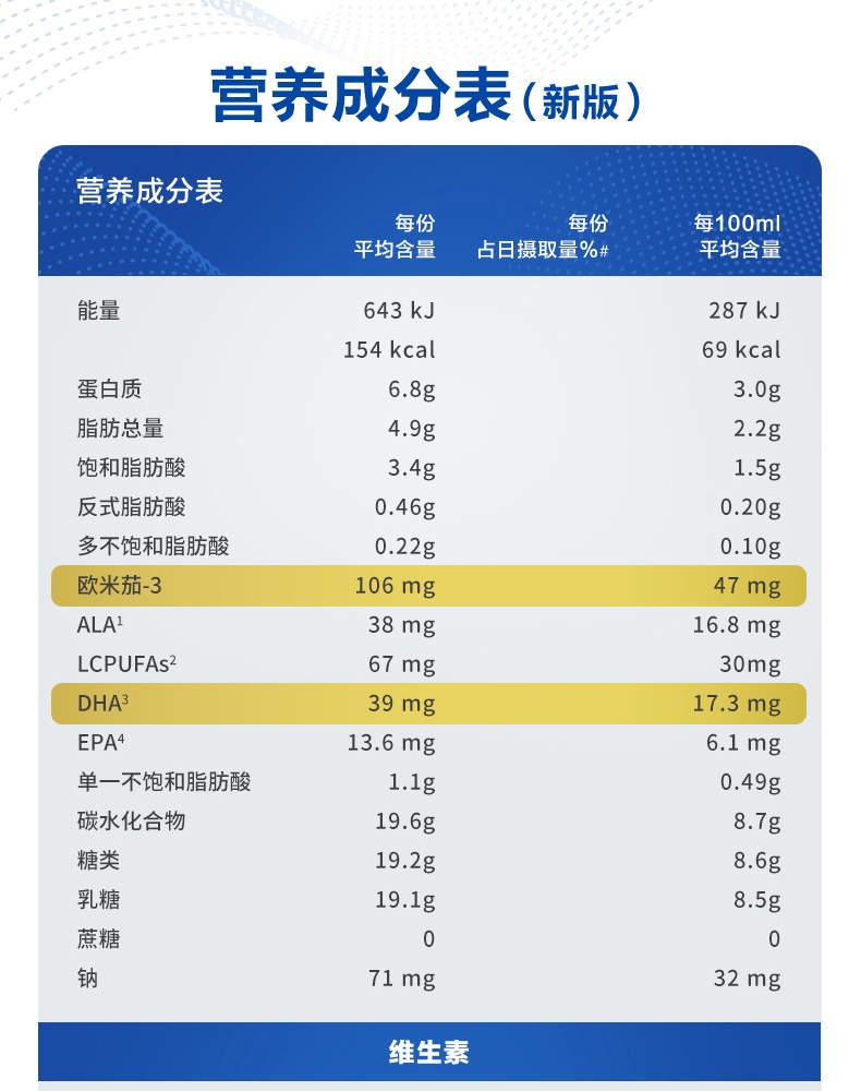 商品[国内直发] Aptamil|澳洲爱他��美Aptamil白金儿童配方奶粉4段900g 3周岁及以上,价格¥235,第6张图片详细描述