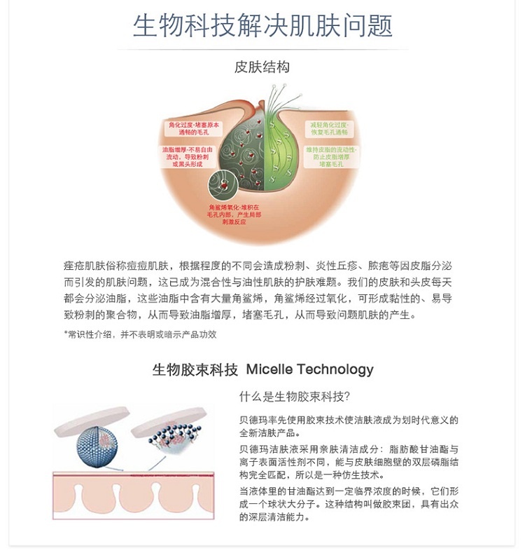 商品Bioderma|Bioderma贝德玛蓝水净妍控油洁肤液卸妆水500ML,价格¥157,第8张图片详细描述