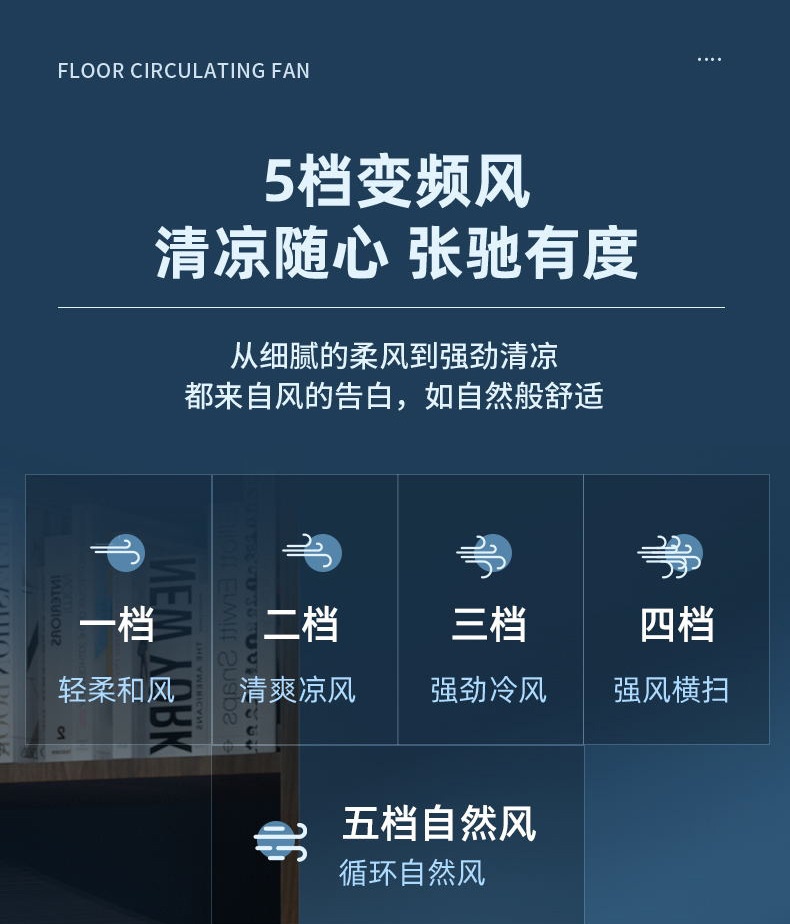 商品[国内直发] GLENVINTEN|电风扇家用自动摇头落地扇空气循环大风力遥控风扇桌面电风扇台式,价格¥194,第18张图片详细描述