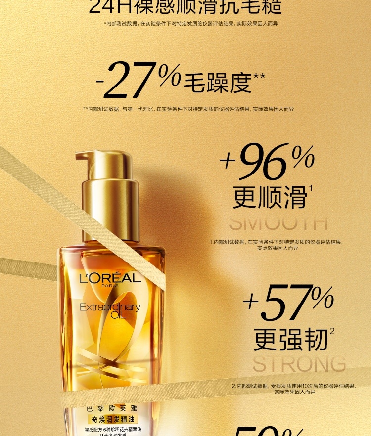 商品[国内直发] L'Oreal Paris|欧莱雅护发精油小金瓶修护头发卷发柔顺干枯改善毛躁防毛躁100ml赠洗护套装,价格¥82,第7张图片详细描述