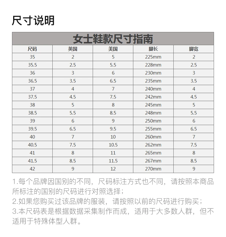 商品[国内直发] Burberry|BURBERRY 格纹女士运动鞋 8050509,价格¥4270,第3张图片详细描述