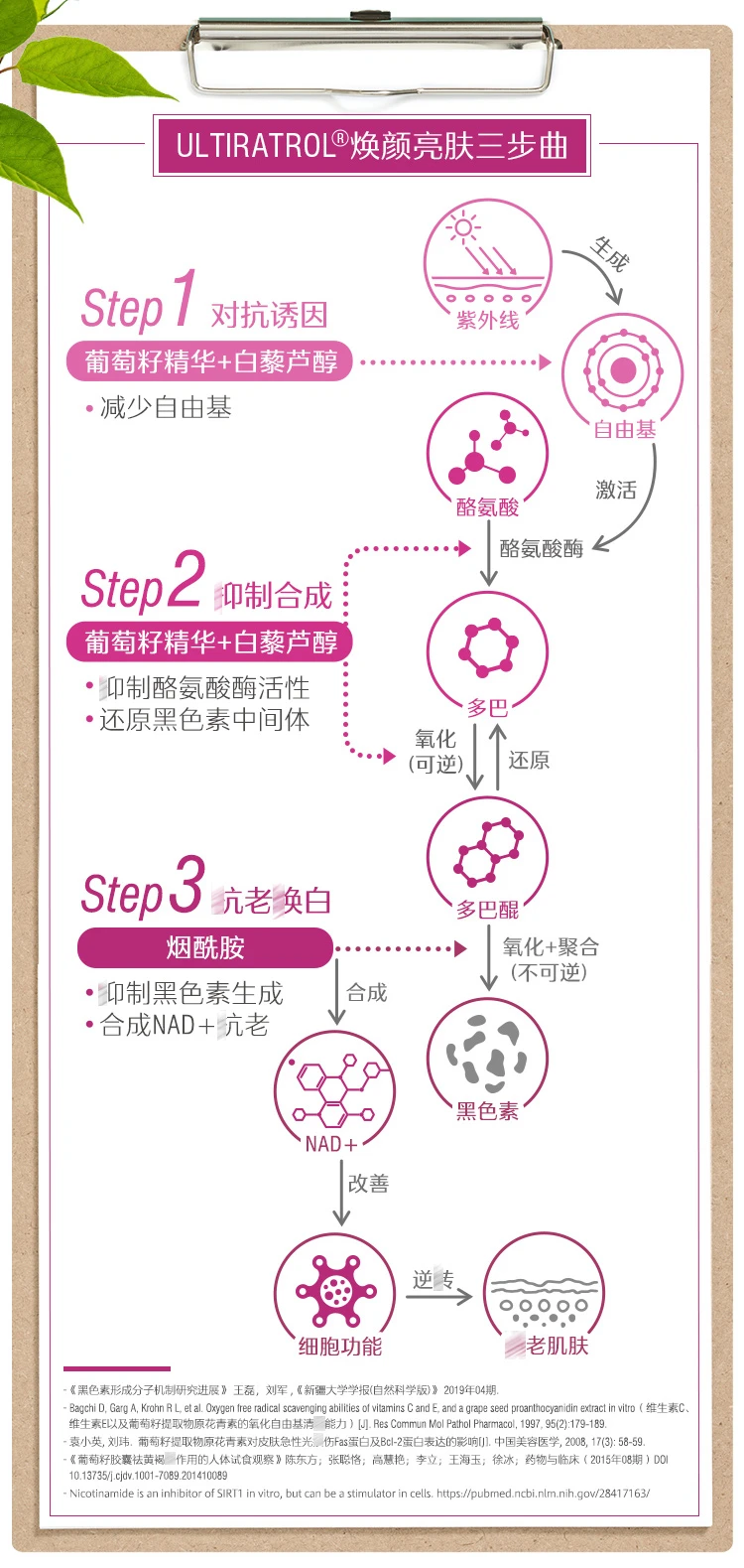 商品[国内直发] Swisse|Swisse斯维诗高光片60片,价格¥218,第7张图片详细描述
