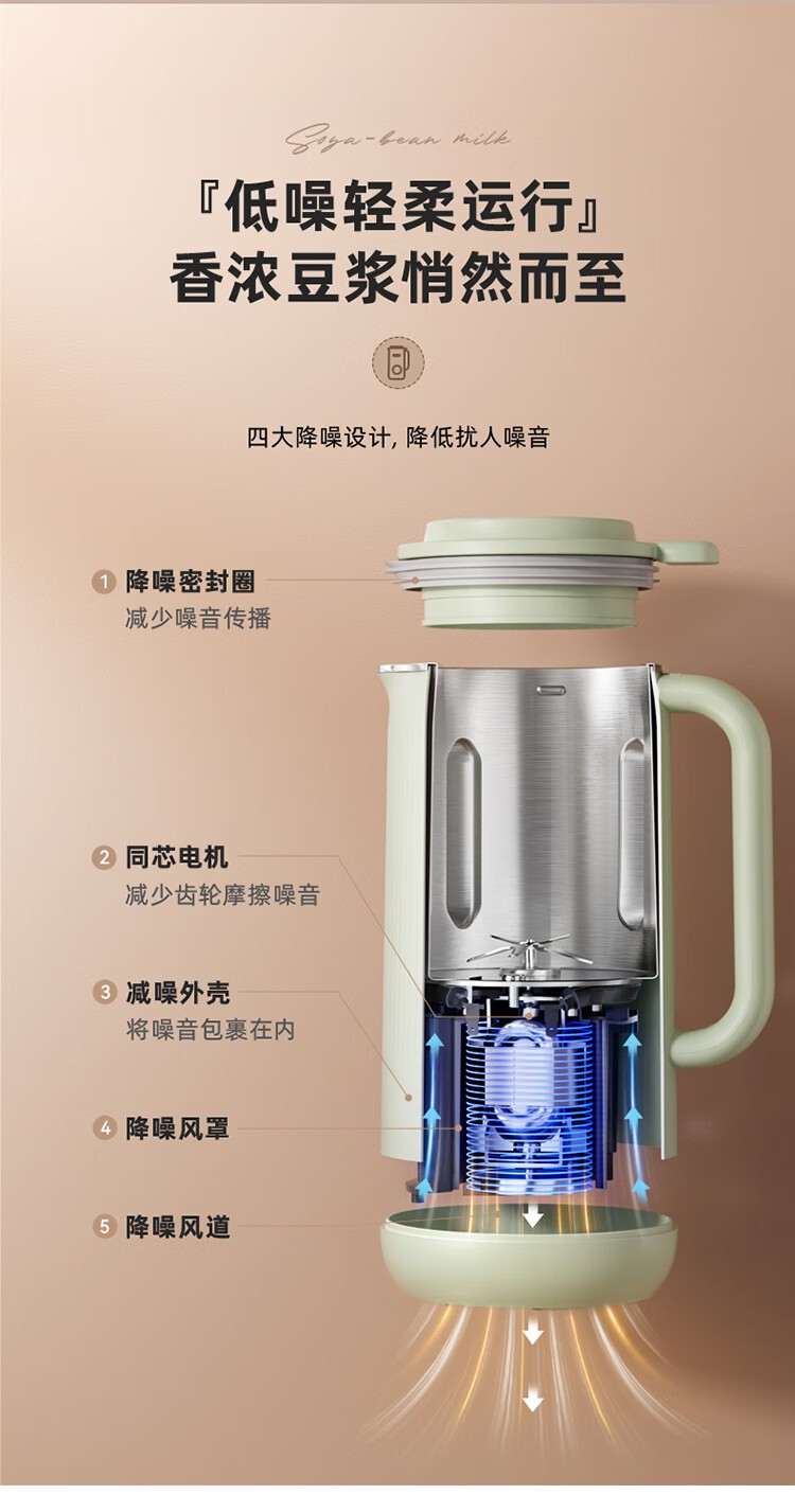 商品[国内直发] Bear|小熊（Bear）豆浆机 600ml 干湿豆直打 免滤无渣 一键高温清洗 304六叶精钢刀片 DJJ-D06U5,价格¥254,第9张图片详细描述