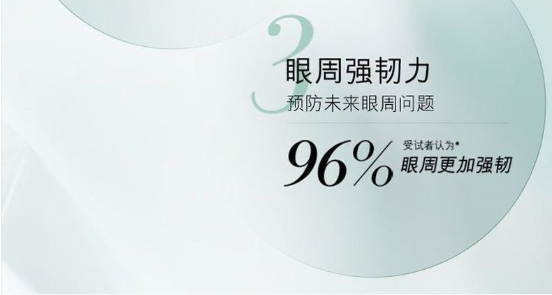 商品[国内直发] La Mer|LA MER 海蓝之谜浓缩修护绿眼霜 海蓝之谜修护绿眼霜15ml,价格¥1218,第9张图片详细描述