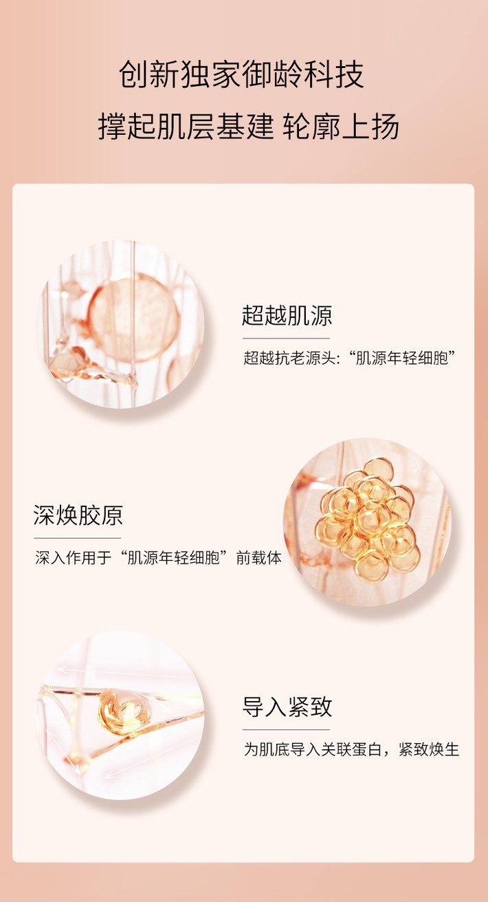 商品Clarins|娇韵诗 焕颜弹力霜弹簧面霜 日霜+晚霜 50ml*2 日夜御龄 胶原常驻 紧致饱满,价格¥186,第4张图片详细描述