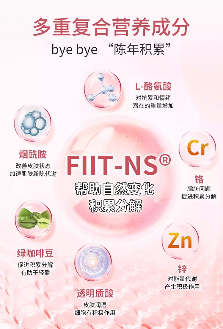 商品EAFIT|360度全效植物减旨体形燃旨片重塑紧肤水肿120粒,价格¥323,第14张图片详细描述