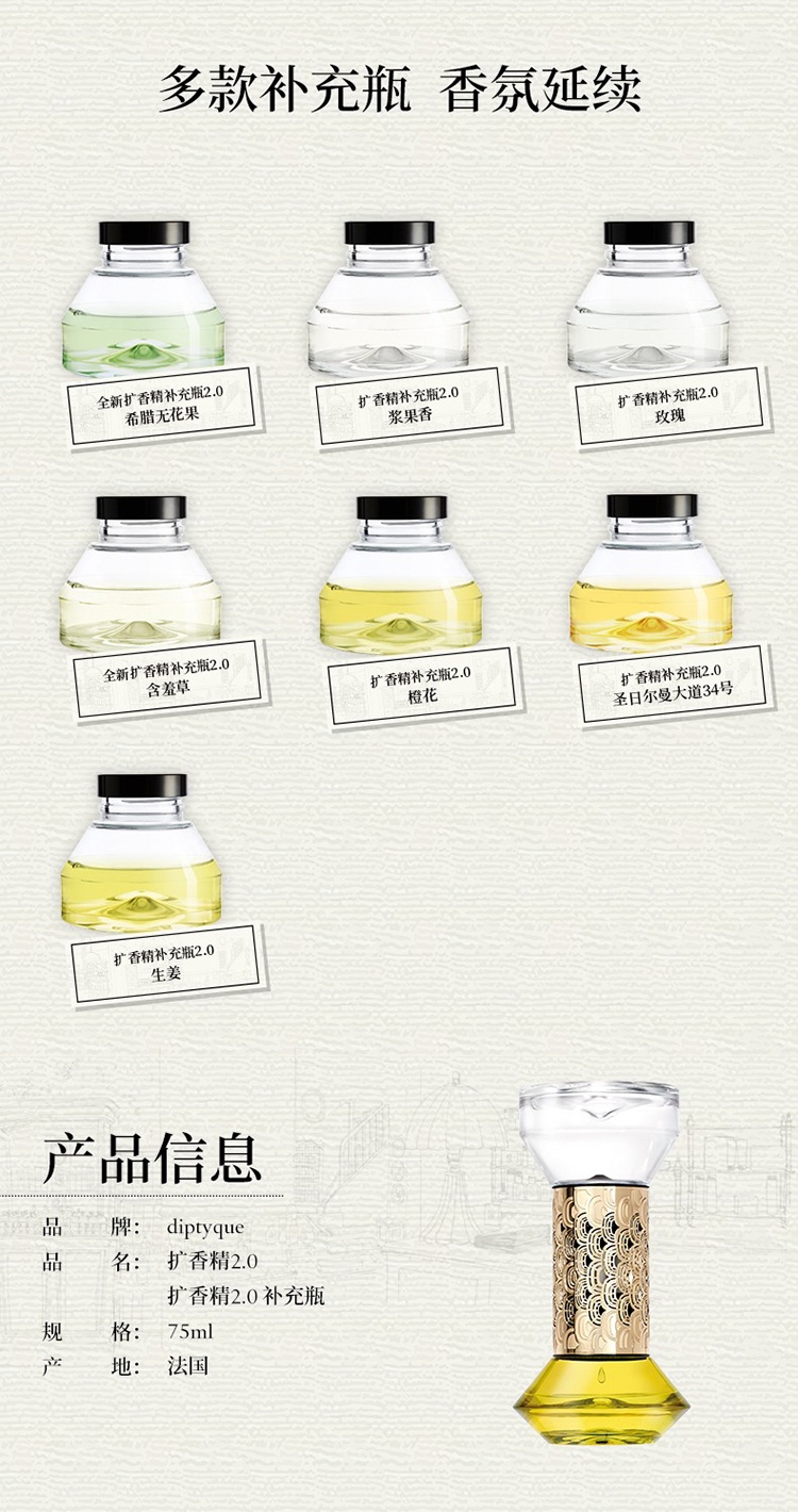 商品Diptyque|蒂普提克全系列扩香精2.0  香氛香薰75ml,价格¥421,第10张图片详细描述