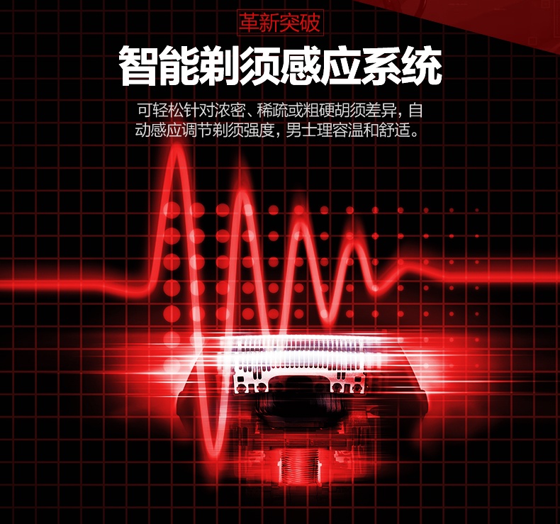 商品[国内直发] Panasonic|松下剃须刀LV64官方授权正品保证剃须刀往复式剃须5刀头全身水洗剃胡刀送男友老公,价格¥995,第8张图片详细描述
