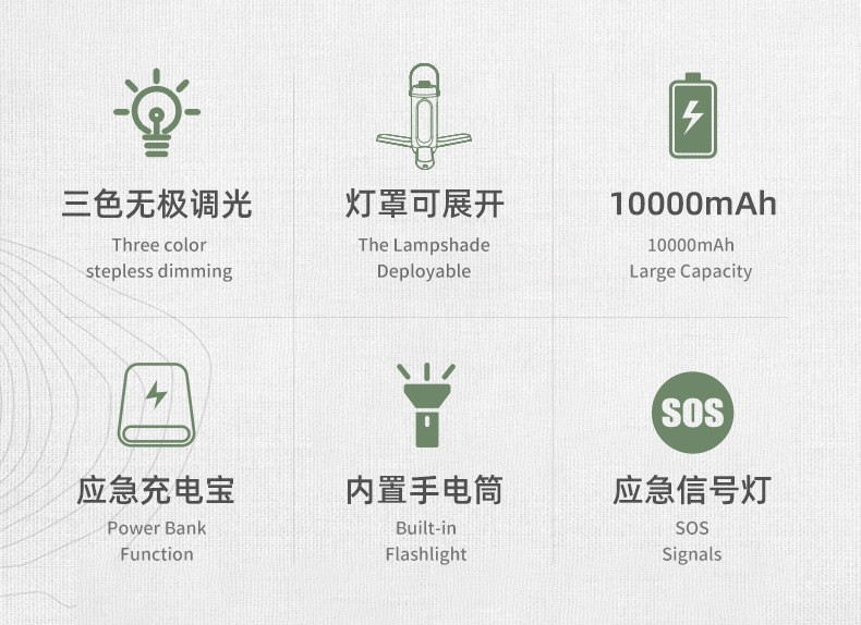商品[国内直发] GLENVINTEN|户外露营灯 usb充电手提灯帐篷照明野营氛围折叠露营灯,价�格¥332,第2张图片详细描述