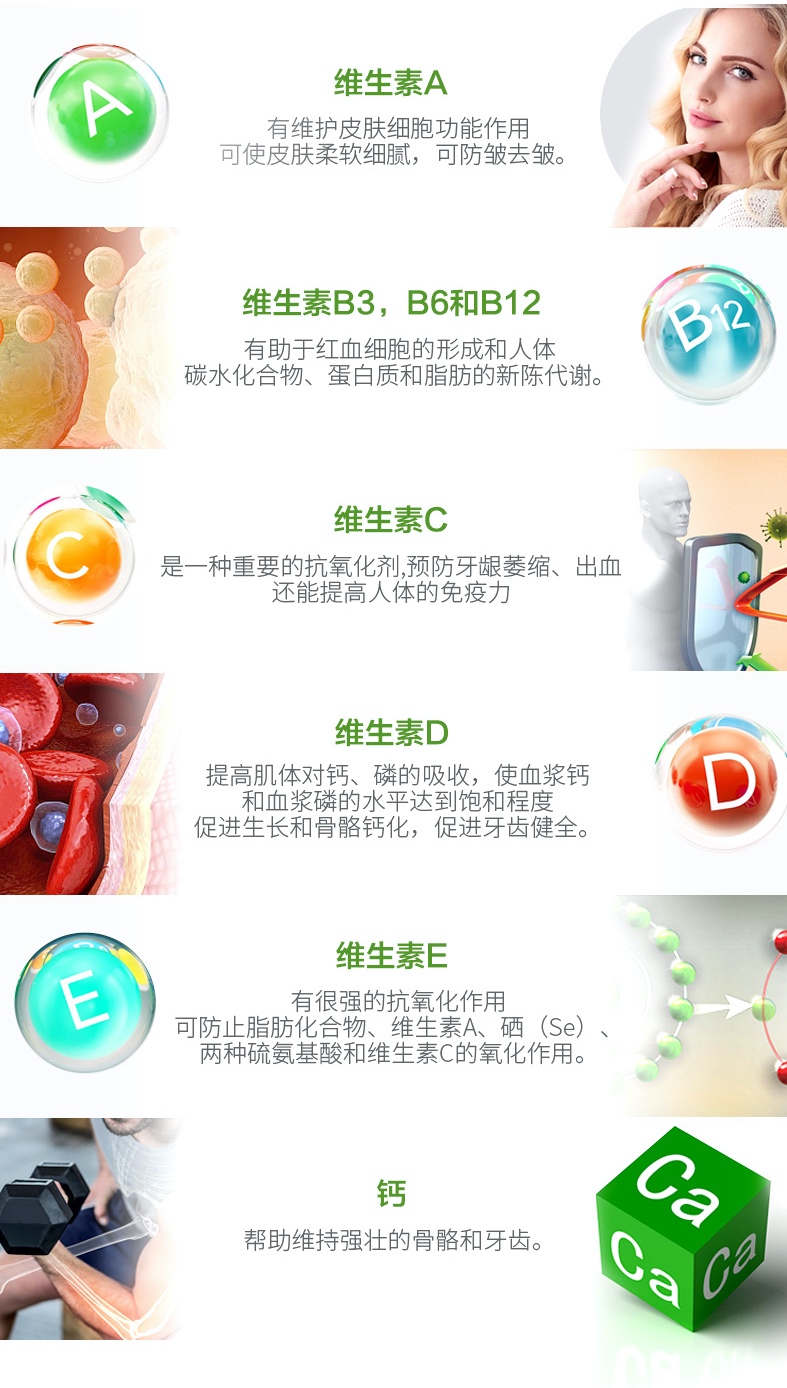 商品[国内直发] Vitanergy|【2023年4月到期】维生能多种维生素矿物质软糖 均衡营养 补充维生素90粒 | Multivitamin Gummy 90,价格¥74,第8张图片详细描述