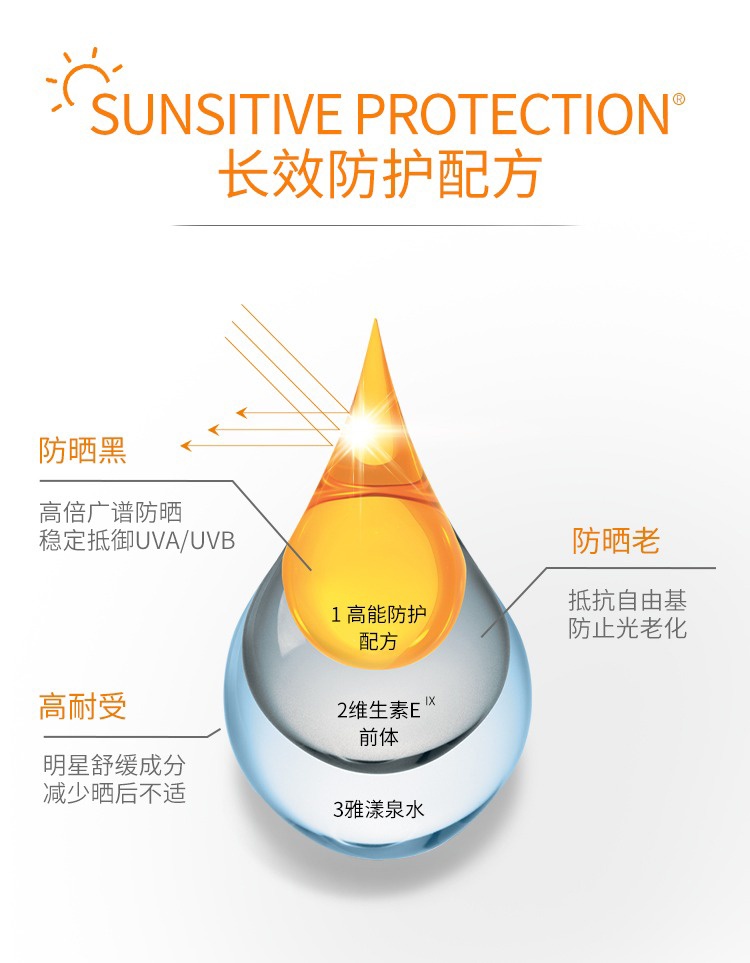 商品Avene|雅漾「小金刚真棒」清爽倍护迷你防晒棒8g SPF50+,价格¥151,第11张图片详细描述