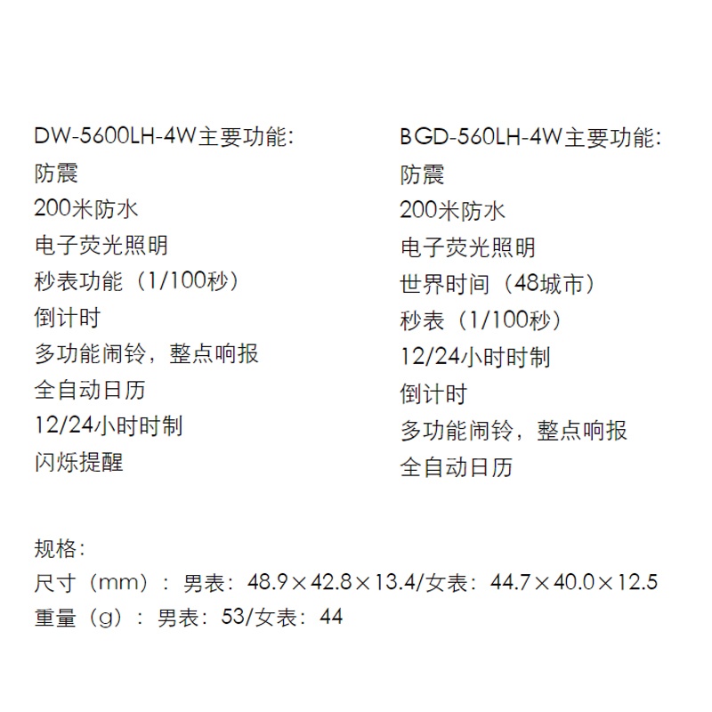 商品[国内直发] Casio|卡西欧情侣对表小方块小红表限量版两支装年度限定款,价格¥1034,第5张图片详细描述