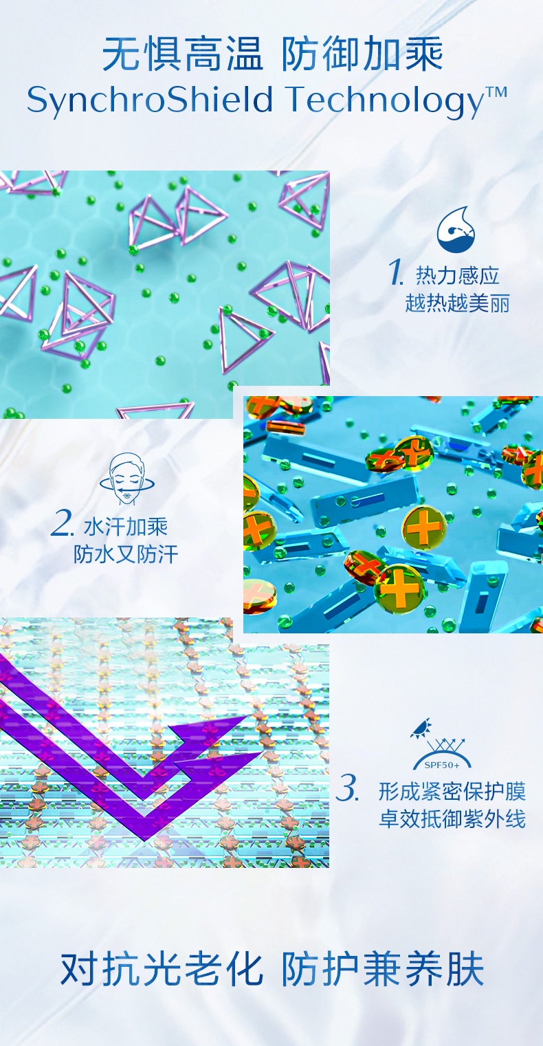 商品【原封正品】 Shiseido|资生堂 蓝胖子防晒新艳阳夏臻效水动力防晒乳 清爽/滋润 150ml 防水防汗 遇水更强 SPF50+PA++++ 随机版本发货,价格¥325,第6张图片详细描述