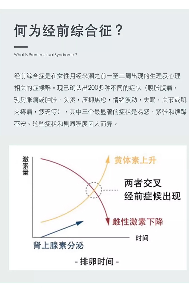 商品D-Lab|D-Lab月舒丸 56颗 呵护女性卵巢养护平衡情绪,价格¥257,第4张图片详细描述