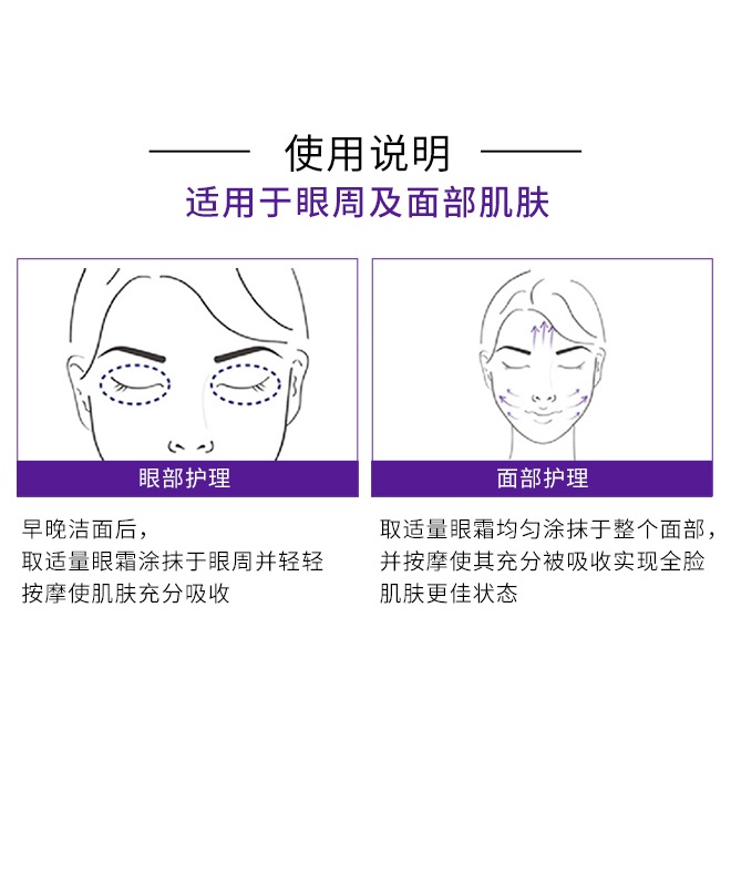 商品[国内直发] L'Oreal Paris|【香港直购】L'ORÉAL 欧莱雅 滋养清爽细腻延缓皮肤衰老紫熨斗眼霜30ml,价格¥137,第9张图片详细描述