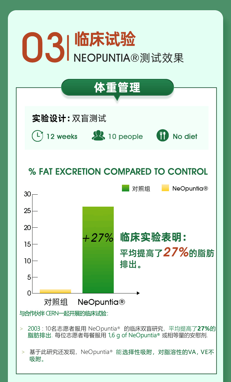 商品Biowell|【国内现货】Biowell润肠片便秘神器排宿便膳食纤维清肠片润肠道90粒,价格¥377,第6张图片详细描述