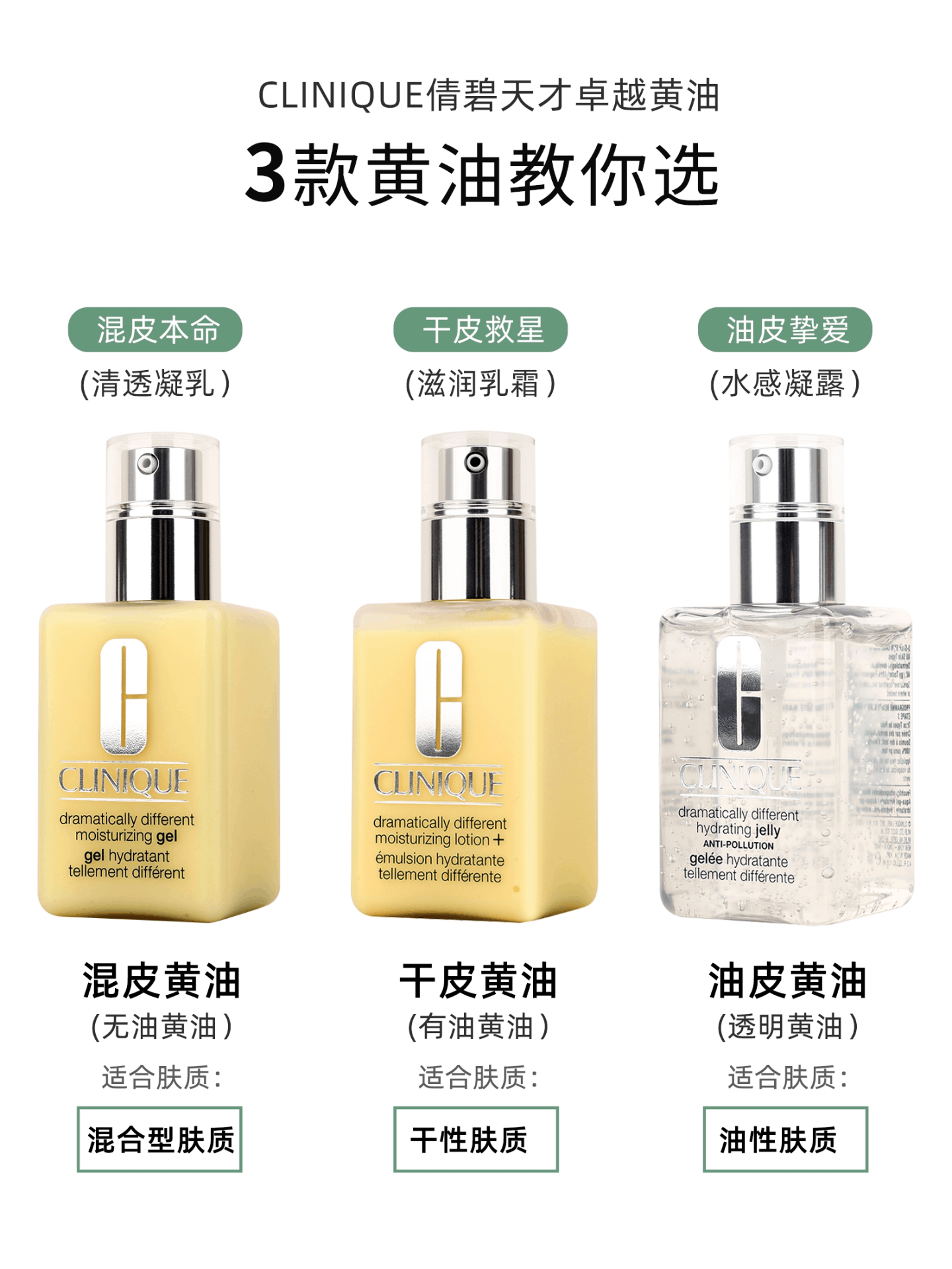 商品Clinique|倩碧黄油润肤乳有油/无油/透明125ml,价格¥130,第1张图片详细描述