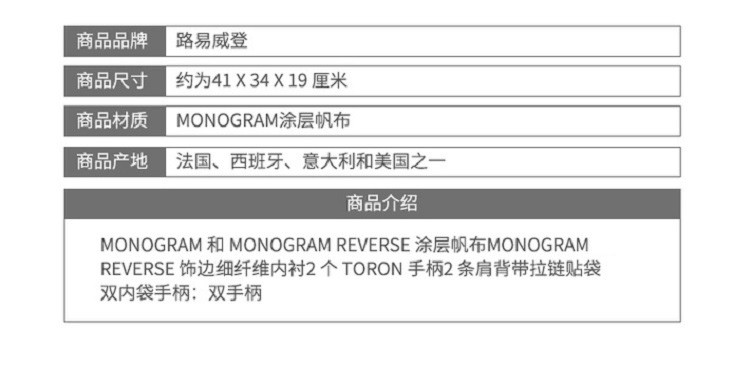 商品Louis Vuitton|Louis Vuitton 路易威登 ONTHEGO女士涂层帆布敞口单肩手提包大号M45320 送礼好物,价格¥27951,第2张图片详细描述