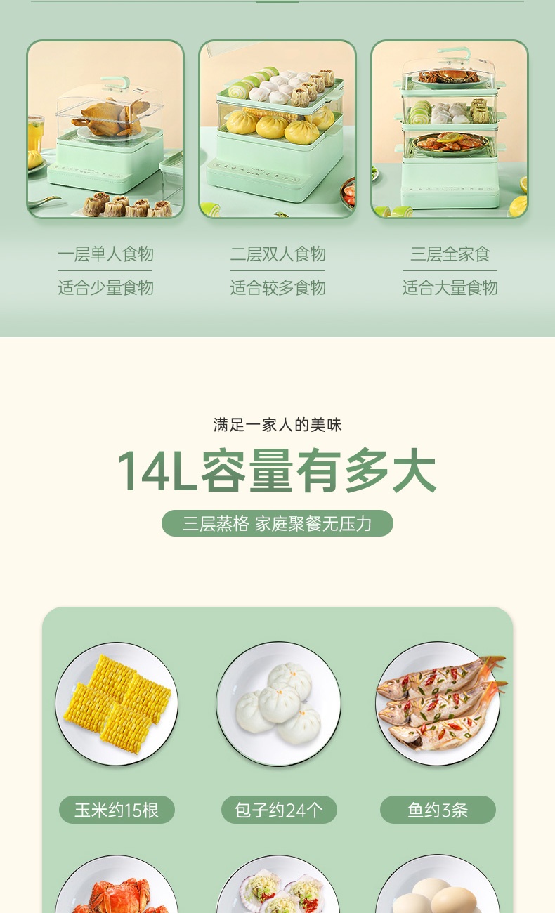 商品[国内直发] URBAN SPLASH|URBAN SPLASH唇上三层大容量电蒸锅绿色,价格¥286,第4张图片详细描述