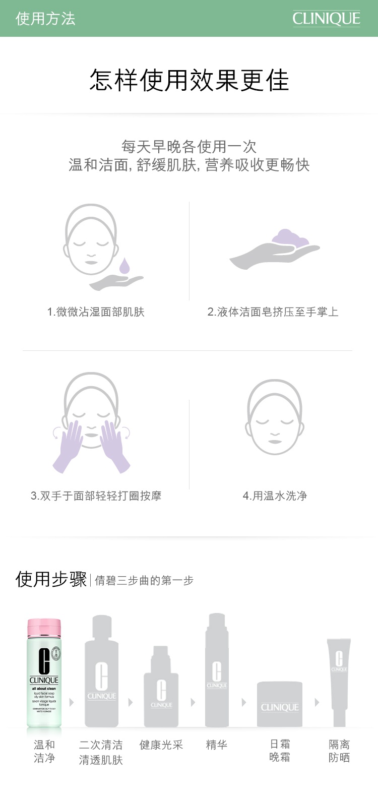 商品[国内直发] Clinique|倩碧 温和型液体洁面皂 清洁毛孔清爽控油洗面奶 200ml,价格¥107,第7张图片详细描述