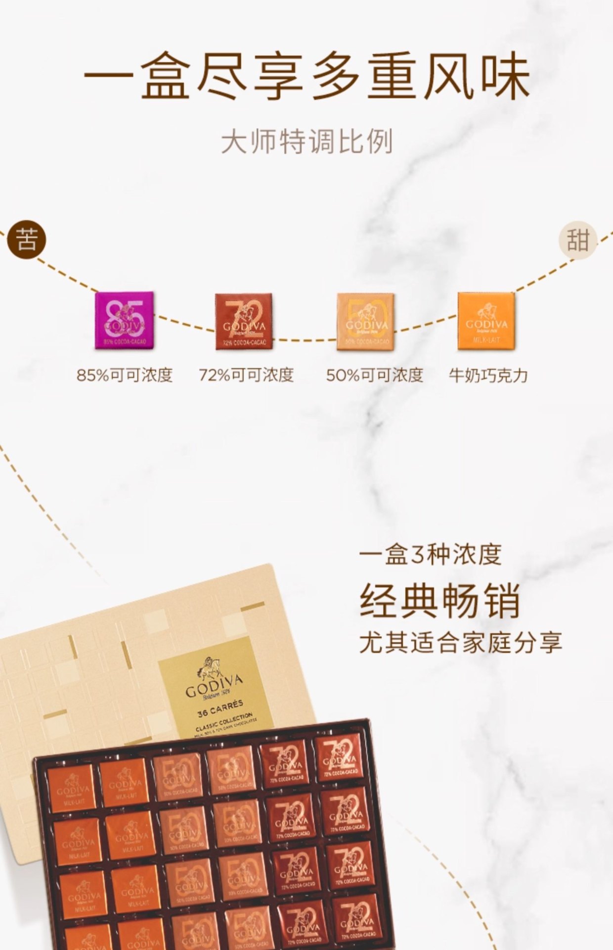 商品[国内直发] Godiva|歌帝梵经典牛奶黑巧克力36片礼盒装比利时进口零食,价格¥739,第2张图片详细描述