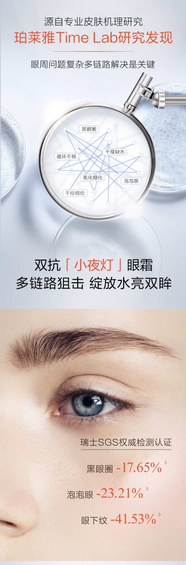 商品PROYA|珀莱雅 小夜灯眼霜 20ml（赠品以实际发货为准，介意慎拍）,价格¥495,第2张图片详细描述