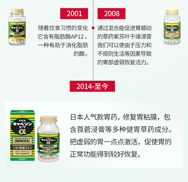 商品kowa|日本KOWA兴和胃药胃仙u胃病药300粒,价格¥233,第16张图片详细描述