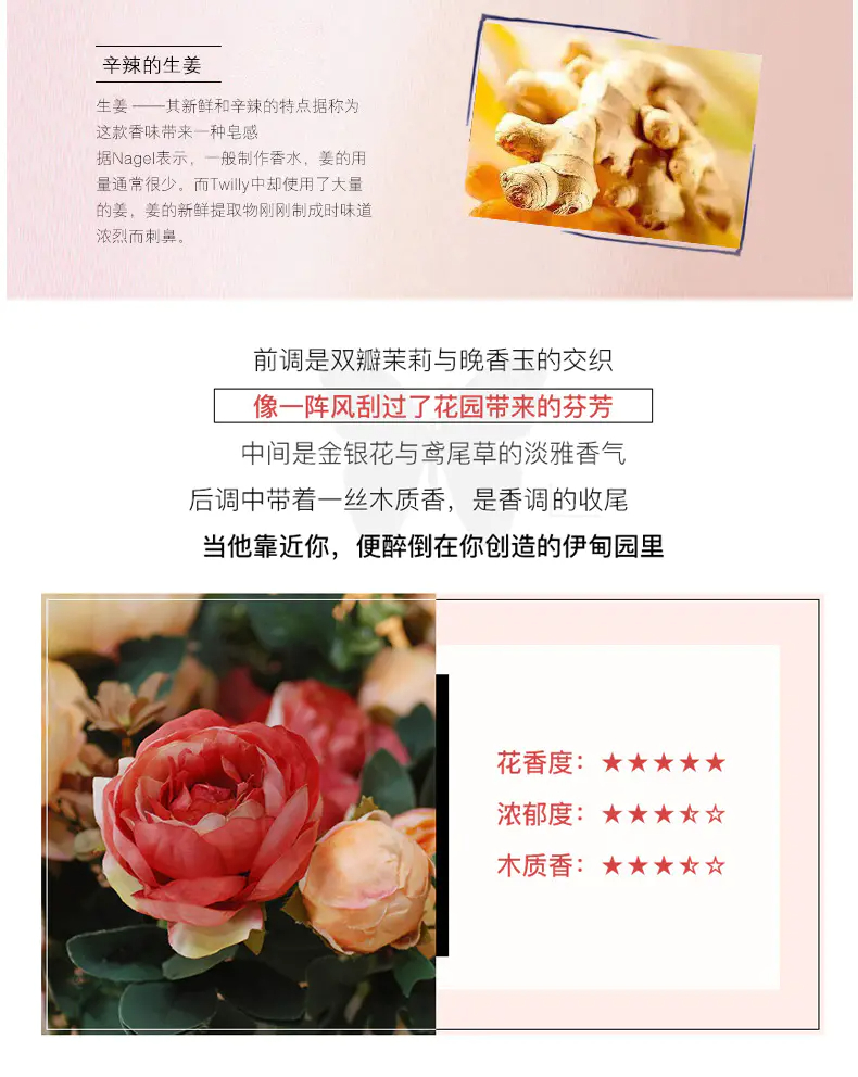商品Gucci|GUCCI古驰女士香水花悦绽放香水30ml/50ml/100ml浓香【香港直邮】,价格¥299,第5张图片详细描述
