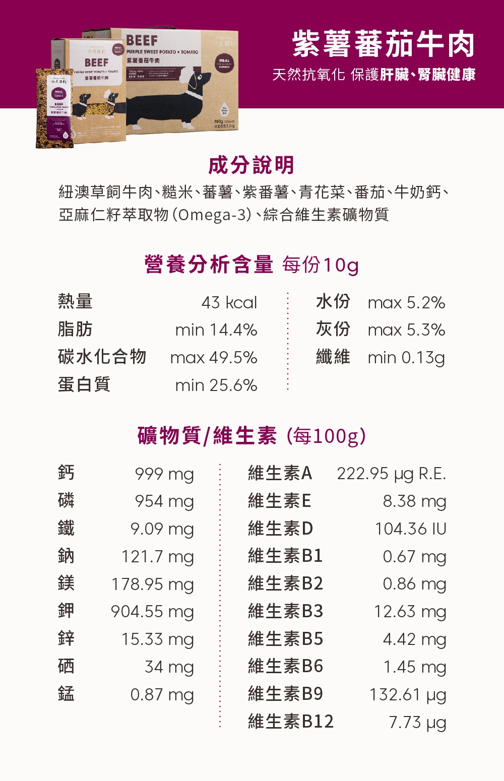 商品[国内直发] DoggyWillie|均衡冻干主食_紫薯番茄牛肉（犬适用）-（购800g装即赠更多）|Main Meal Series,价格¥24,第49张图片详细描述