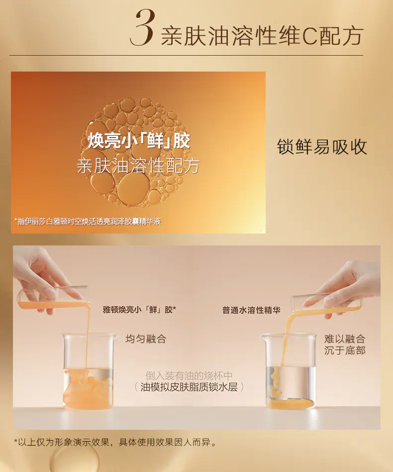 商品Elizabeth Arden|伊丽莎白雅顿铜胶小鲜胶时空焕活润泽精华液【香港直邮】,价格¥291,第5张图片详细描述