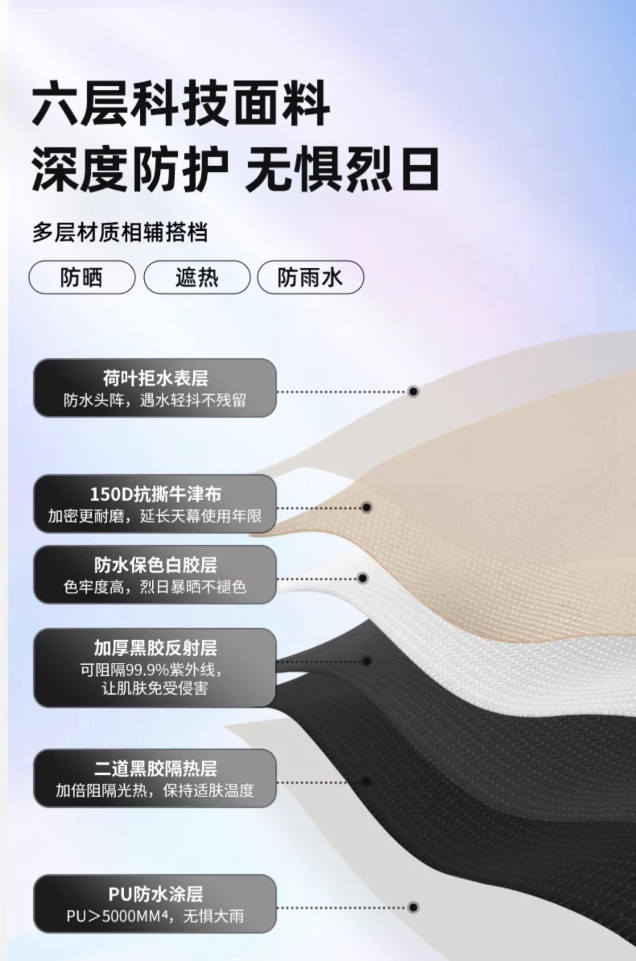 商品[国内直发] MobiGarden|黑胶天幕户外露营防雨防紫外线大尺寸隧道式牛津观庭,价格¥899,第16张图片详细描述