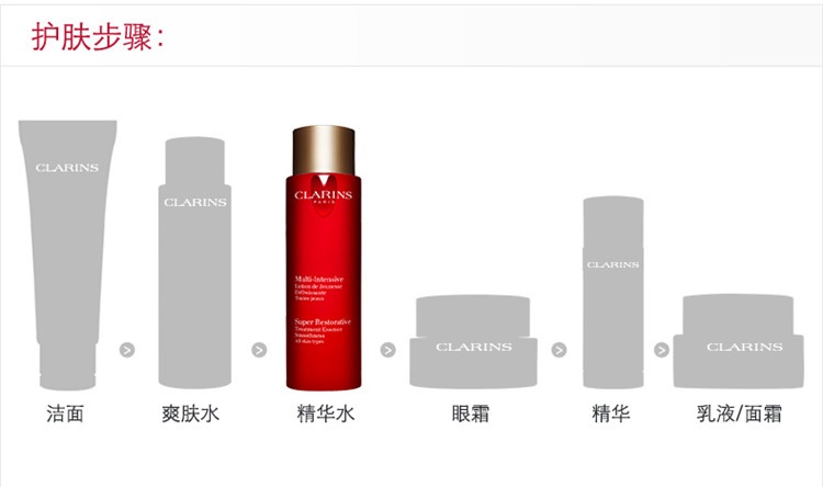 商品Clarins|娇韵诗花样年华精华水200ml,价格¥348,第5张图片详细描述