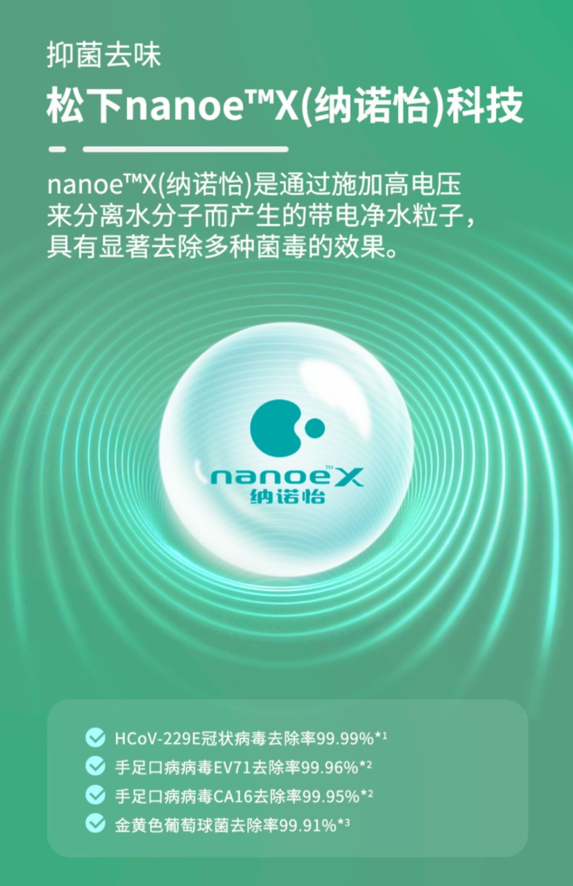 商品[国内直发] Panasonic|Panasonic/松下除湿机家用回南天吸湿器大功率工业抽湿机室内除霉除菌除湿器F-60C1YXC,价格¥4010,第18张图片详细描述
