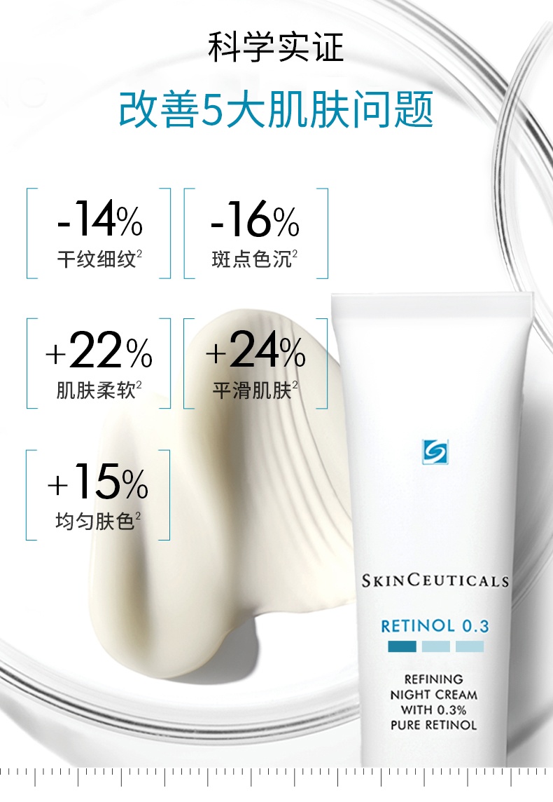 商品SkinCeuticals|修丽可 0.3%视黄醇抗皱精华晚霜30ml 高纯真A醇淡化细纹提拉紧致,价格¥576,第11张图片详细描述