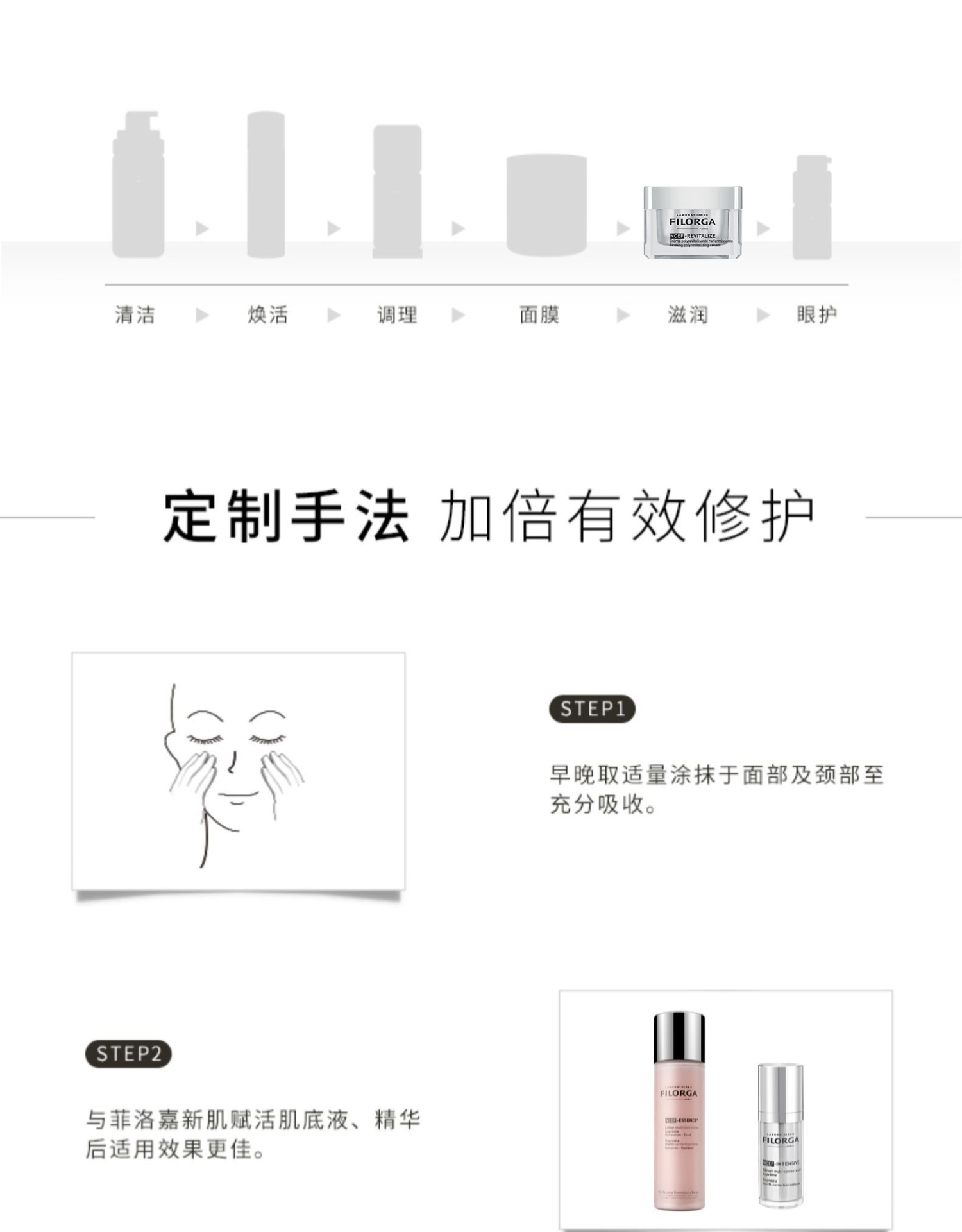 商品Filorga|菲洛嘉FILORGA 新肌赋活「水光」面霜50ML,价格¥481,第12张图片详细描述