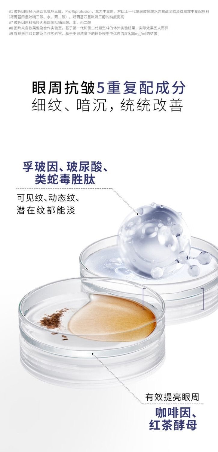 商品L'Oreal Paris|【第二代眼霜】欧莱雅紫熨斗玻尿酸全脸淡纹眼霜玻色因脸部按摩头,价格¥161,第5张图片详细描述