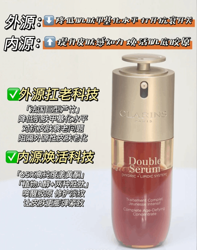 商品Clarins|Clarins娇韵诗 「双萃」焕活修护精华露 30/50/75ml 新老包装随机发 紧致抗皱淡纹保湿,价格¥756,第18张图片详细描述