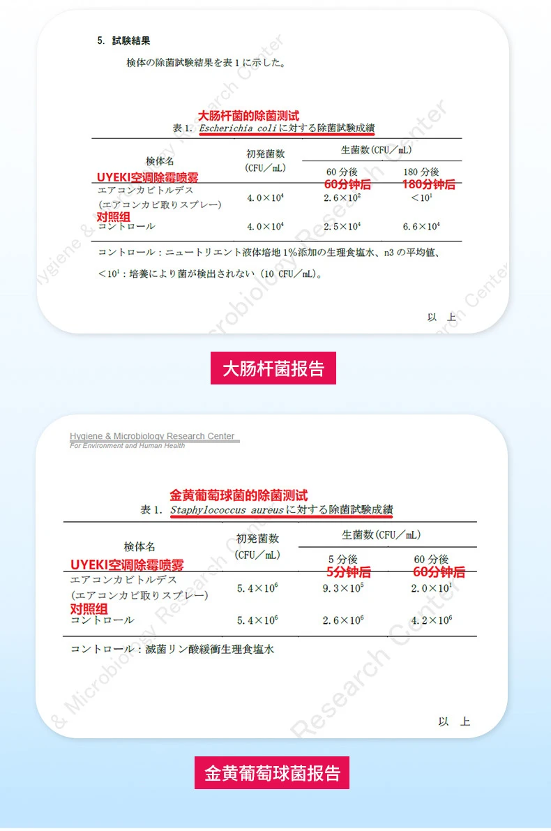商品[国内直发] UYEKI|车用空调喷�雾100ml,价格¥79,第6张图片详细描述